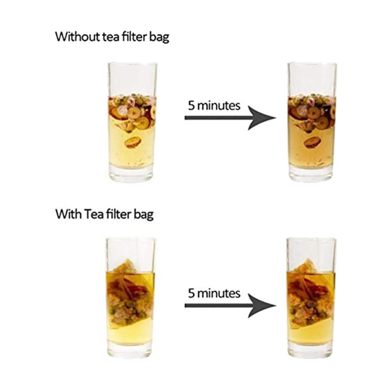 AT19-6000 Pack Tea Filter Bags - огляд і ціна Coffee Tea Leaf