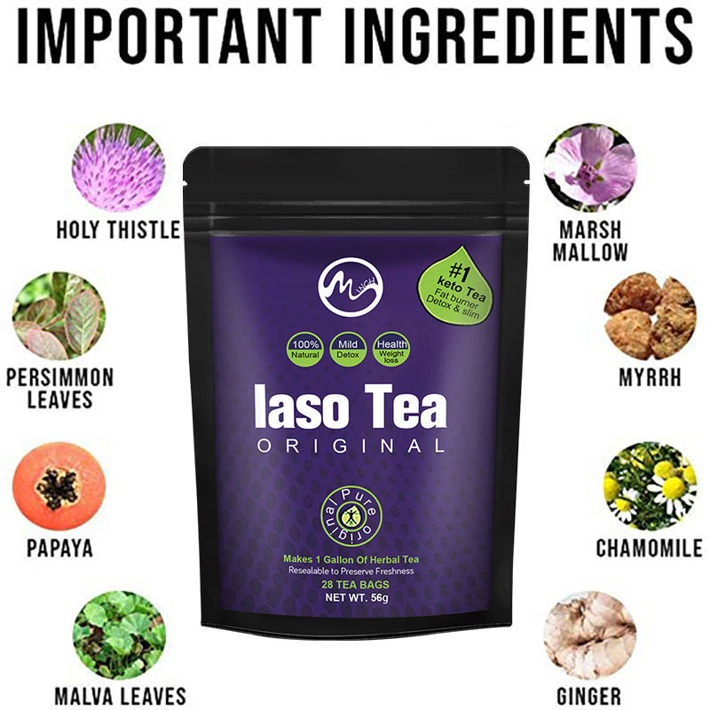 Laso Tea Detox IASO Cleanser S - огляд і ціна Coffee Tea For Weight Loss