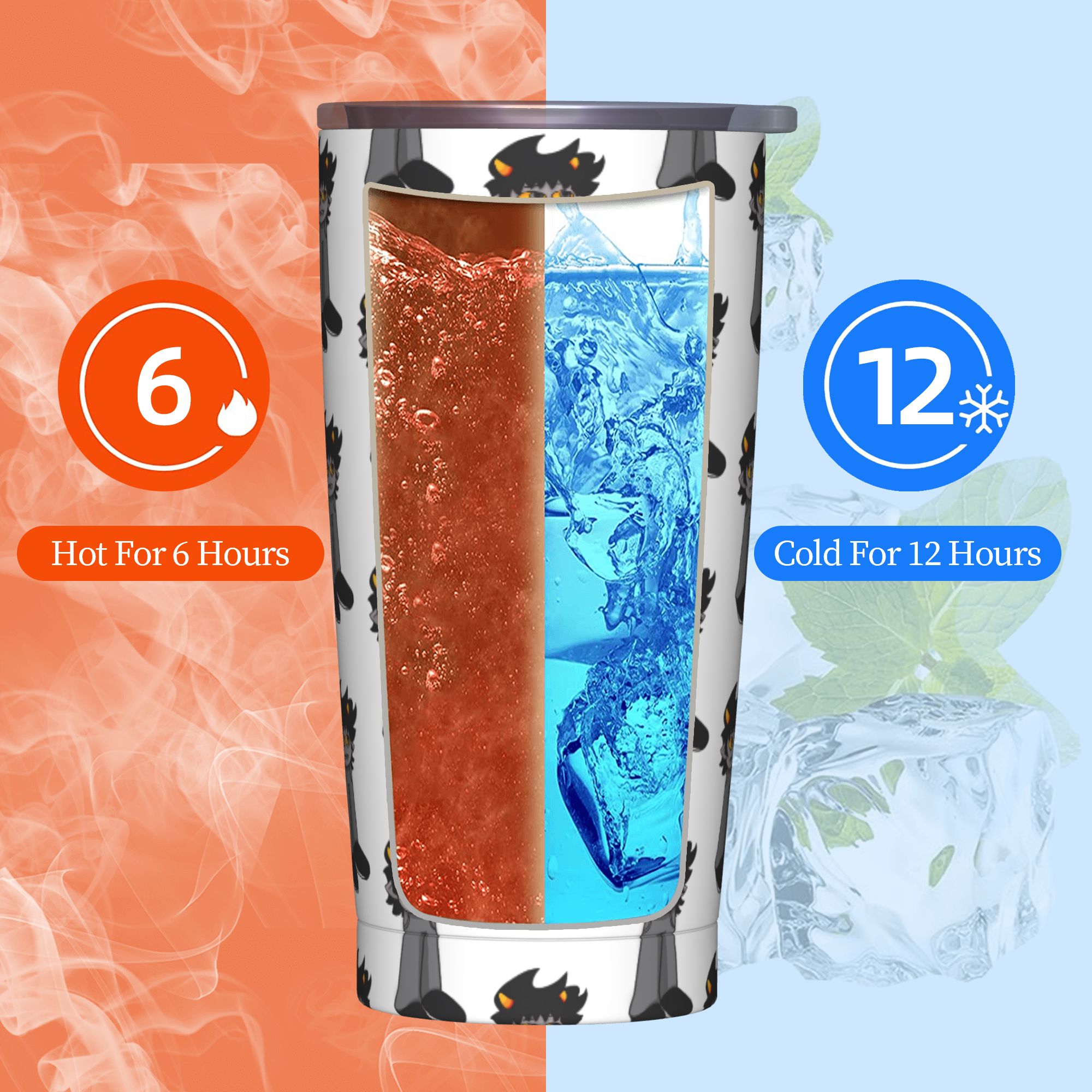 Karkat Vantas Insulated Tumble - огляд і ціна Double Wall Mug