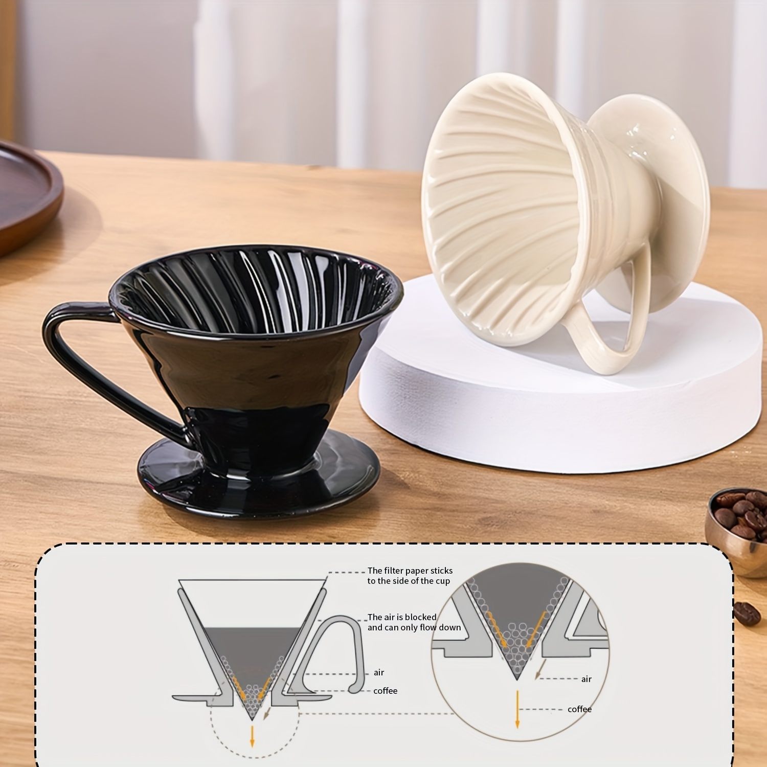 Pour Over Coffee Maker, Cerami - огляд і ціна Coffee Tea Paper Cups