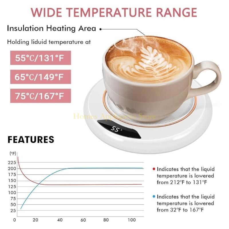 D0AB USB Warmer Cup Pad Gadget - огляд і ціна Coffee Tea Roasters