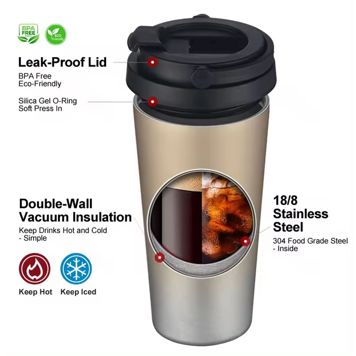 Insulated Travel Coffee Mug 16 - огляд і ціна Double Wall Mug